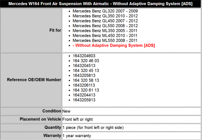 Vordere Luft-Suspendierungsspreize für Mercedes-Benz W164 X164 /GL 450 ohne ADS 1643206113